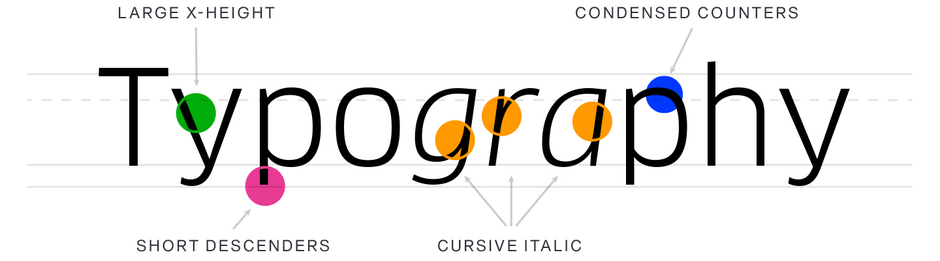 FF-Clan-Font-Field-Guide-Typography