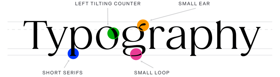 gazpacho-font-family-Typography