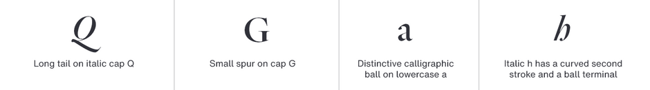 quarto-font-hoefler-and-co-font-HowToSpot