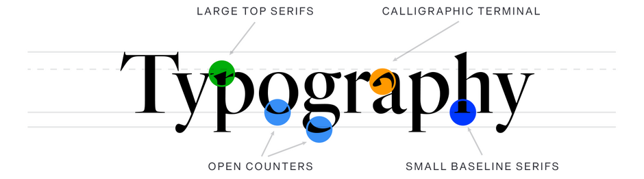 quarto-font-hoefler-and-co-font-Typography