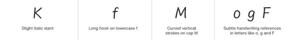 HowToSpot-ff-uberhand-font-fontfont